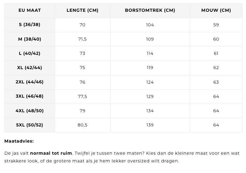 Anelia | Teddy-Jacke |